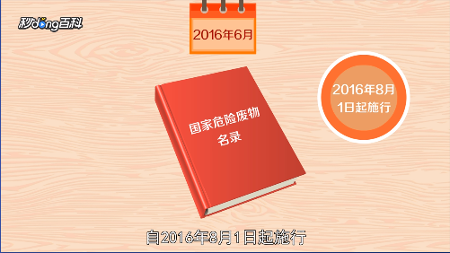 国家危险废物名录2020